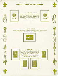 Reduced KLine Page